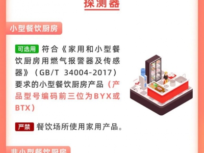 《广东省餐饮场所可燃气体报警装置安装使用工作指引（试行）》