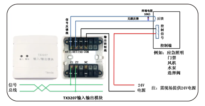 泰和安二线制消防模块功能介绍与应用