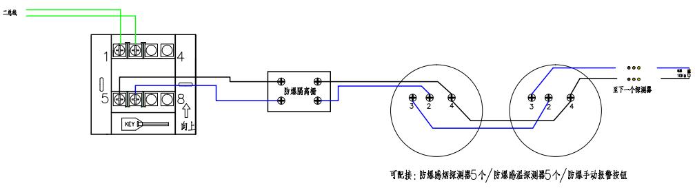 霍尼韦尔H4600消防报警系统常见设备接线图